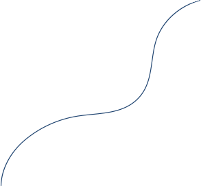 S.S. Communications